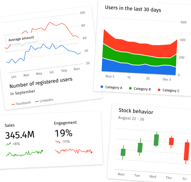 analytics as a service