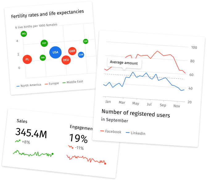 data science consulting services