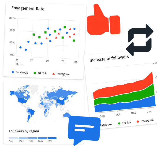 Dot Analytics services