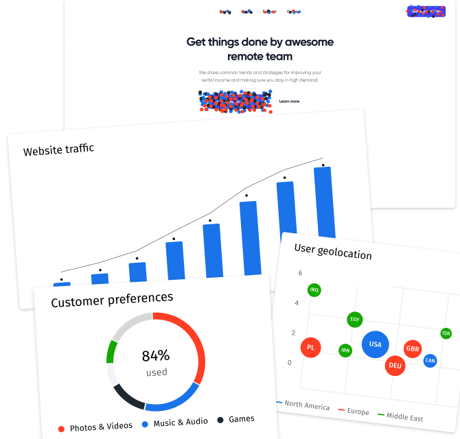 Web Analytics Consulting Services